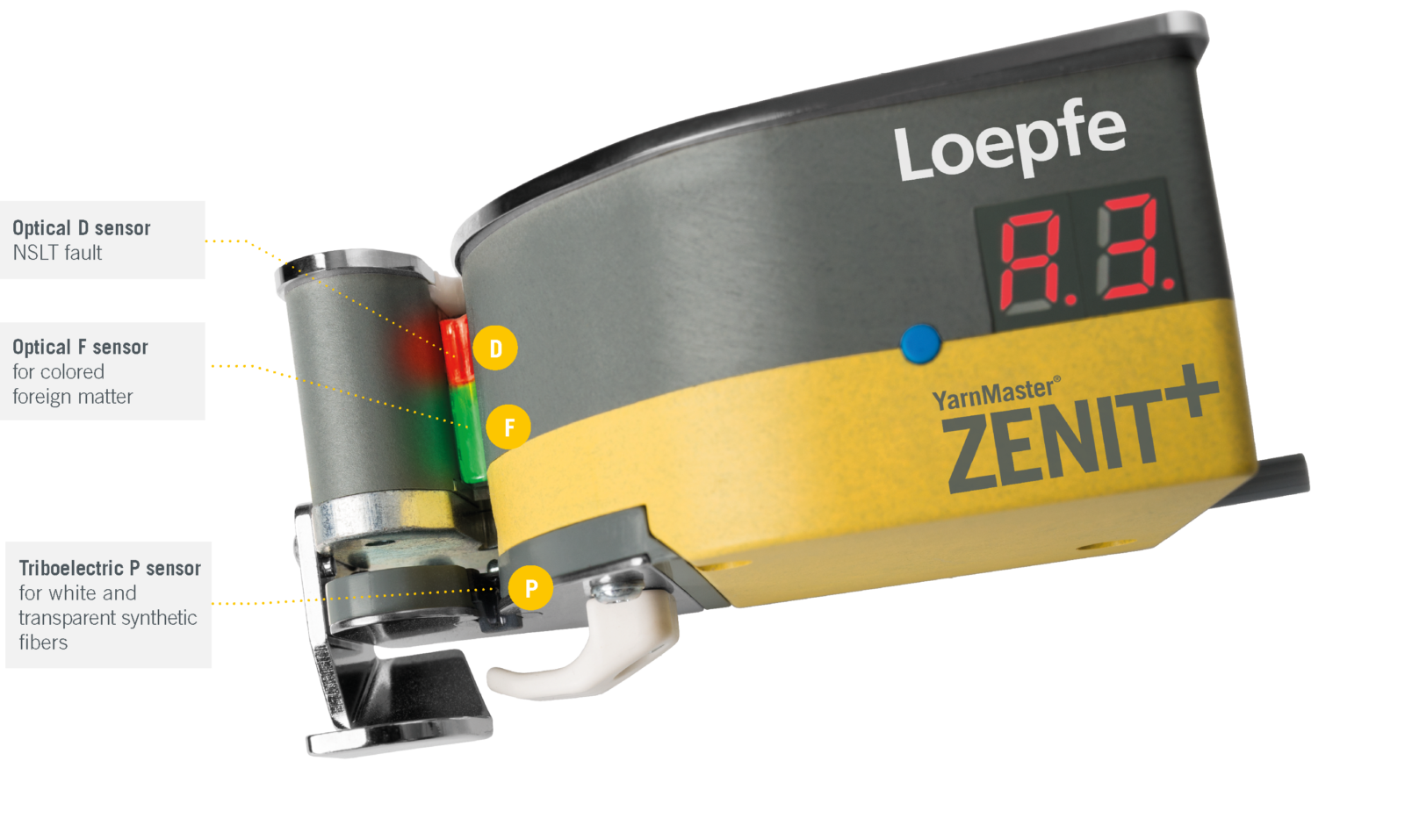 YarnMaster® ZENIT+ Proficient yarn clearing Loepfe