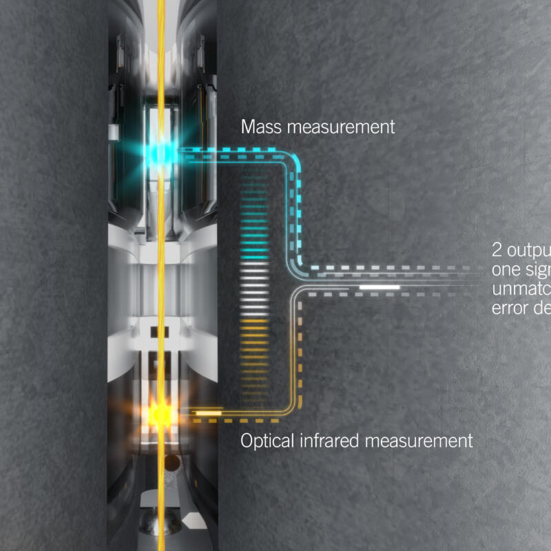 YarnMaster® PRISMA - Clever yarn clearing