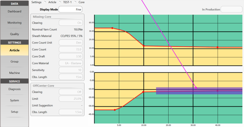 YarnMaster® PRISMA - Core yarn features